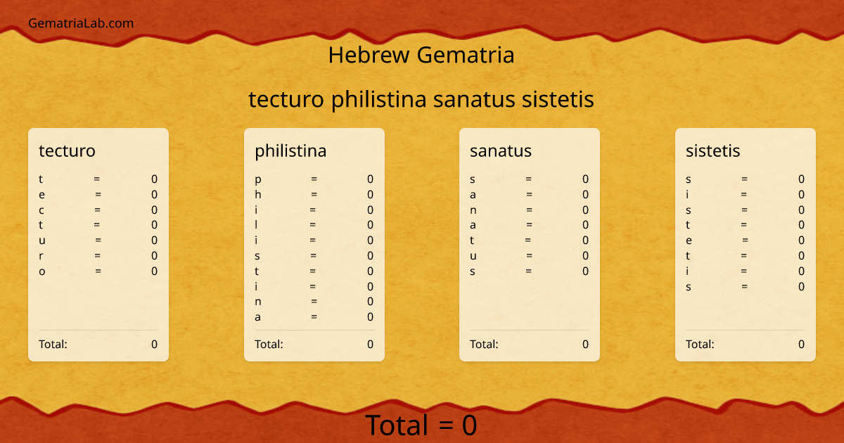 tecturo philistina sanatus sistetis in hebrew Gematria